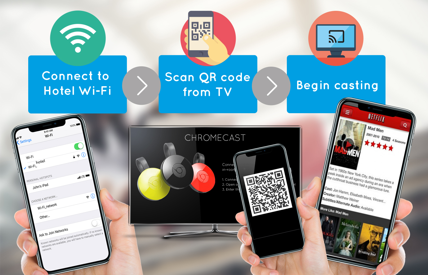 Otrum interactive TV solutions are now fully Chromecast-enabled